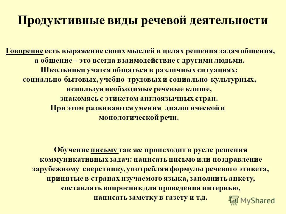 Виды речевой деятельности презентация 10 класс