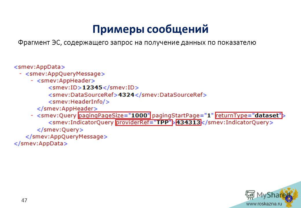 Фрагмент сообщения. Сообщение пример. Какую информацию содержит запрос. Запрос на получение данных из игры.