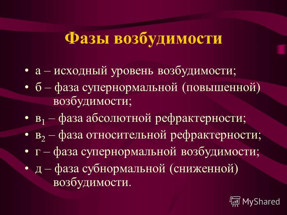 Уровни возбудимости. Фазы возбудимости. Фаза супернормальной возбудимост. Фаза субнормальной возбудимости. Уровень возбудимости.