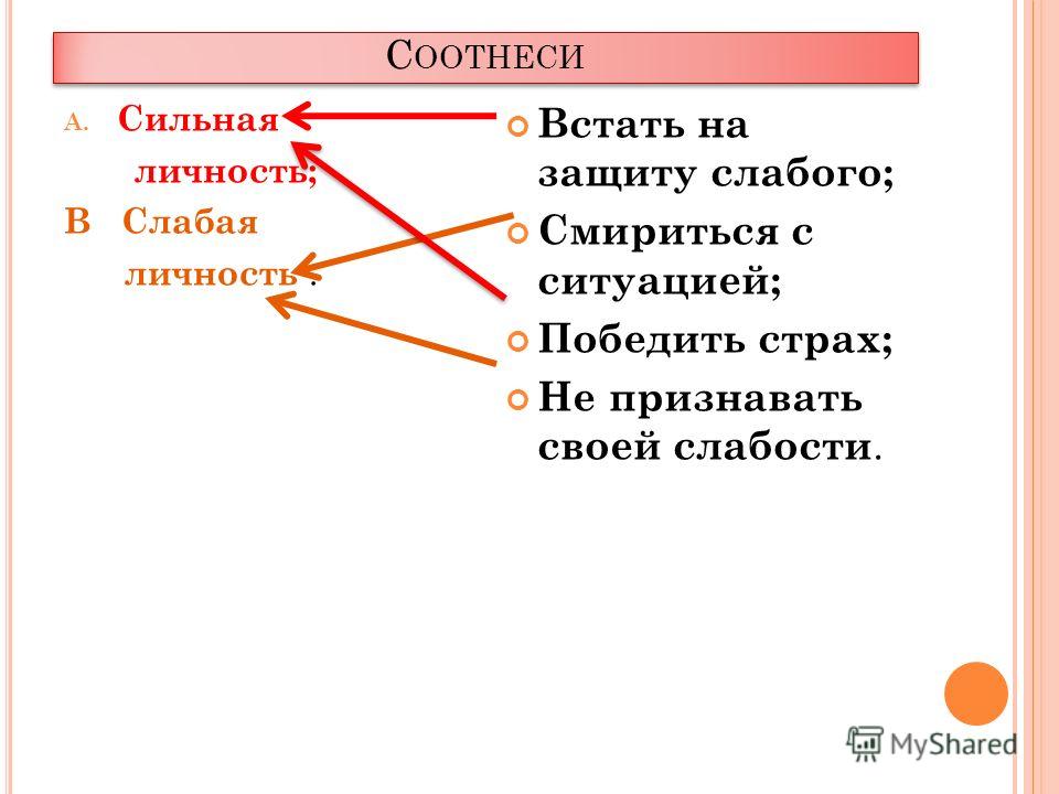 Сильная личность это. Презентация на тему сильная личность. Сильная и слабая личность. Сильная личность и слабая личность. Слабая личность примеры.