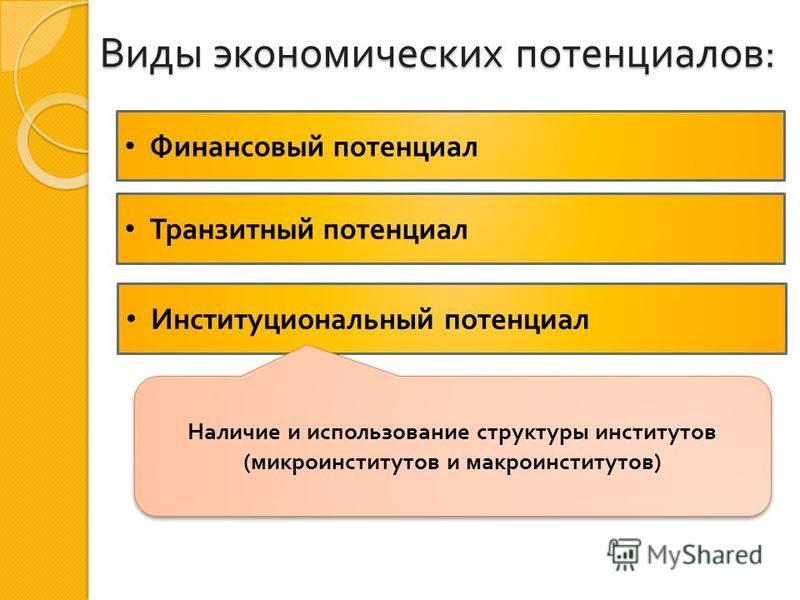 Роль человеческого потенциала. Понятие потенциала. Составляющие человеческого потенциала. Экономические потенциалы для презентации. Человеческий потенциал в экономике.