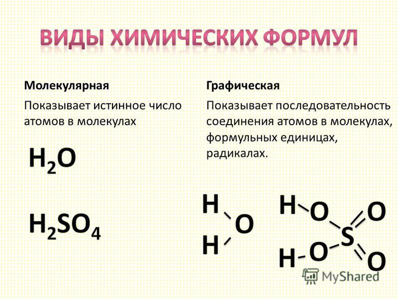 Формулы соединений химия 10 класс. Молекулярная формула в химии пример. Молекулы веществ химические формулы. Химические формулы примеры. Виды химических формул.