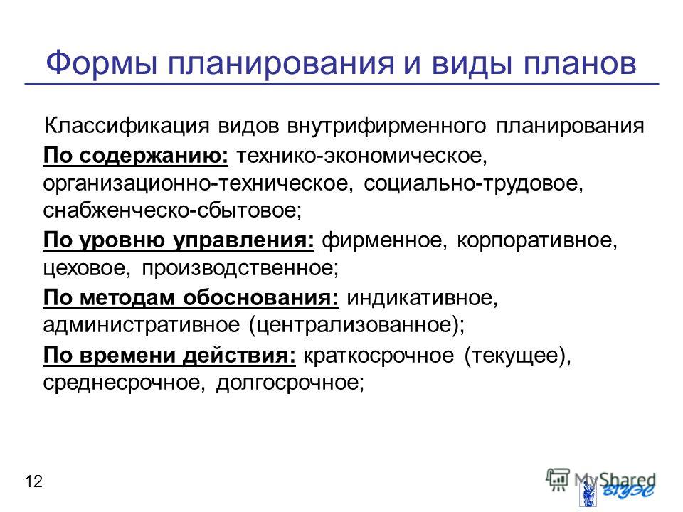 Назовите основные виды планов по содержательному признаку