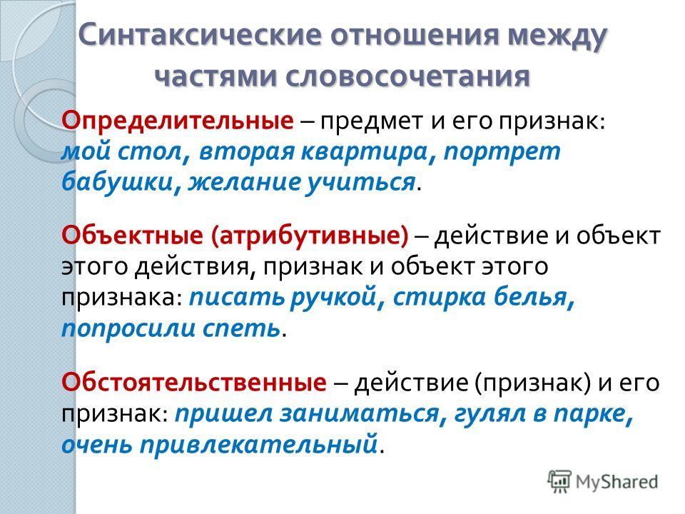 Отношение между предложениями. Определительные объектные обстоятельственные словосочетания. Обстоятельственные отношения в словосочетаниях. Характер смысловых отношений между словами в словосочетании. Объектные отношения в словосочетаниях.