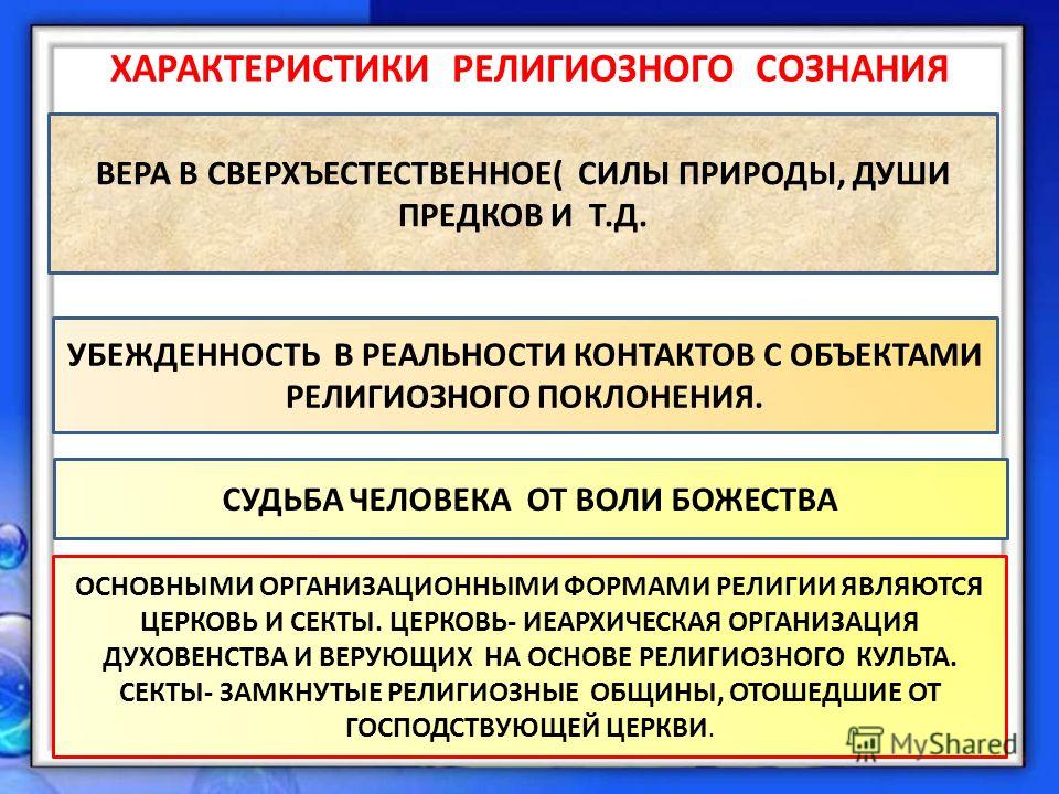 Основа религиозного сознания. Что характерно для религиозного сознания. Характеристики религиозного сознания. Охарактеризуйте религиозное сознание. Особенности религиозного сознания кратко.