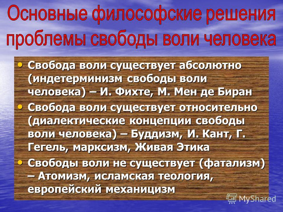 Проблема свободы. Свобода воли человека. Проблема свободы воли. Философы о свободе воли. Концепция про свободу воли.