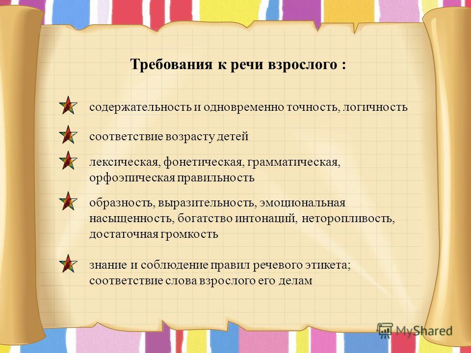 Какая есть речь. Средства развития речи дошкольников. Требования к речи воспитателя. Основное средство развития речи. Образная речь дошкольников это.