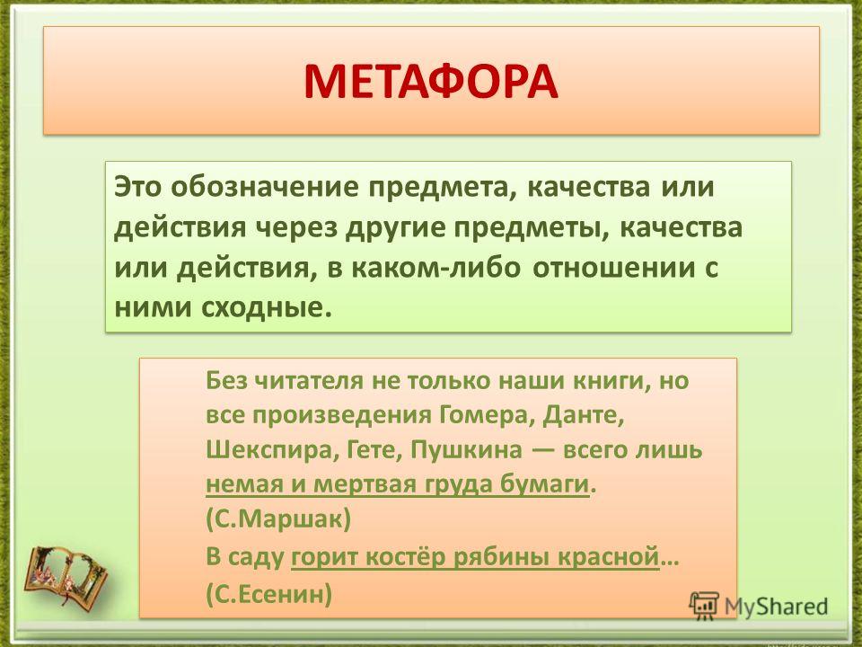 Метафора это простыми