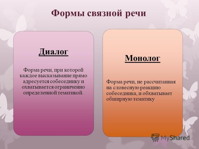 Форма речи текста. Формы речи монолог и диалог. Формы монологической речи. Формы диалогической речи. Виды монолога и диалога.