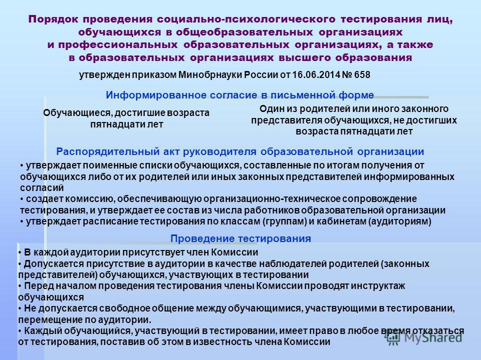 Быть информированным означает