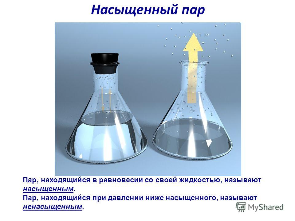 Кипение в закрытом сосуде. Насыщенный и ненасыщенный пар. Насыщенный и ненасыщенный ГАЗ. Насыщенный пар физика. Насыщенная жидкость и насыщенный пар.