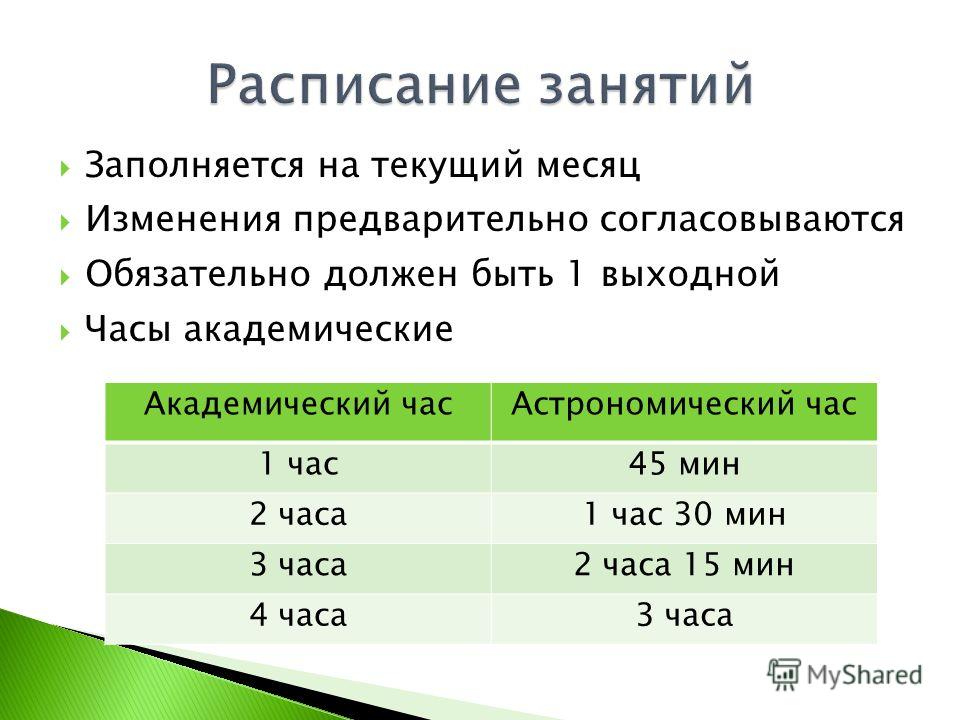 Что такое академические часы в учебном плане