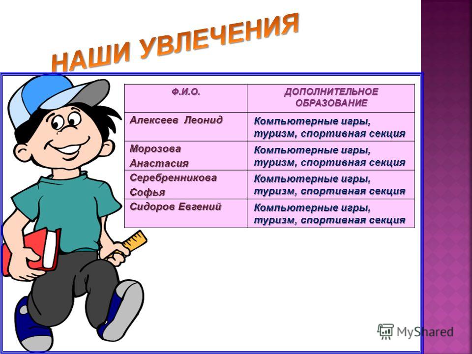 Вопросы по увлечениям. Наши увлечения. Увлечения человека примеры. Дополнительные сведения увлечение. Презентация увлечения к профессии.