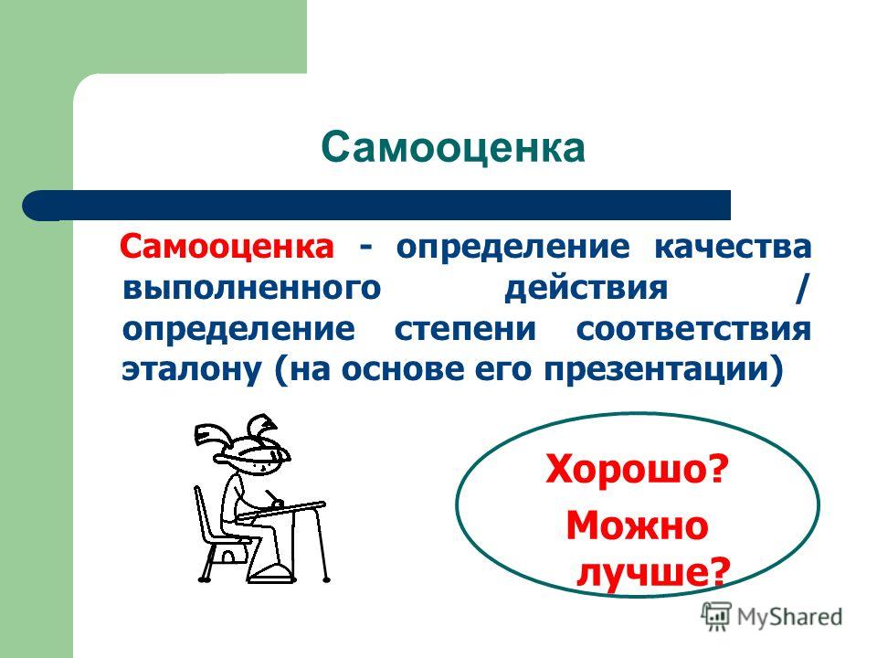 Самооценка презентация по психологии