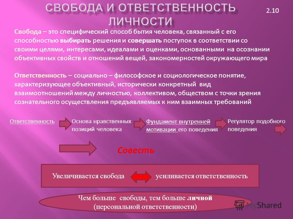 Признаки свободы. Свобода и ответственность личности. Взаимосвязь свободы и ответственности. Свобода и ответственность личности в философии. Проблема ответственности личности в философии.