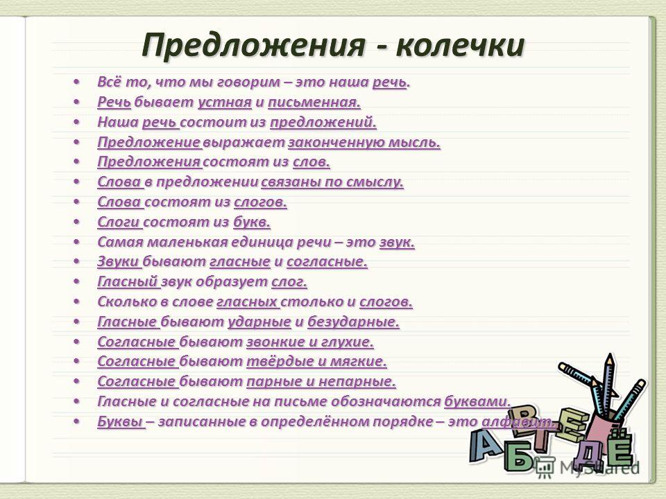 Значение предложений в речи. Предложения сосслвом речь. Предложение со словом речь. Предлжениесомловом речь. Предложение со словом 