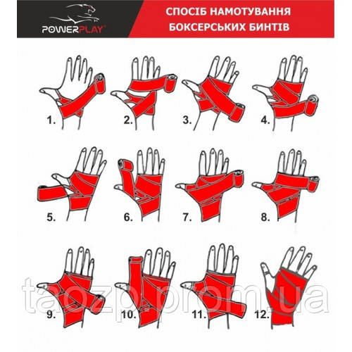 Как бинтовать руку для бокса