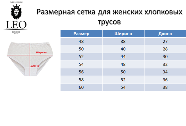 60 размер трусов фото