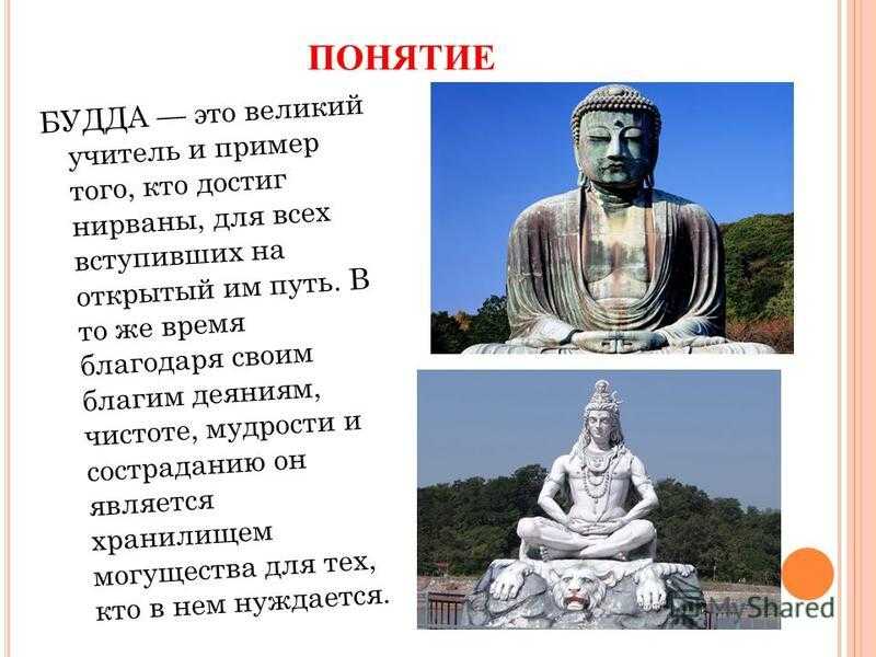 Буддизм история 5 класс. Кто такой Будда. Достижение нирваны в буддизме. Будда понятие. Кто такой Будда кратко.