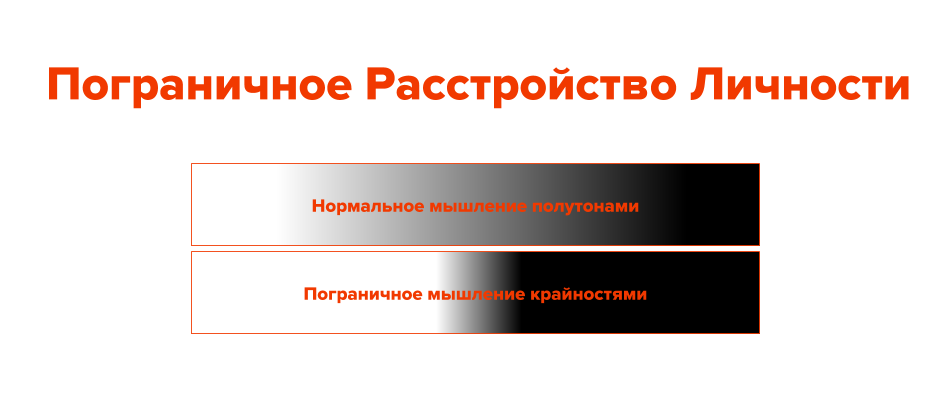 Пограничное расстройство. Пограничное расстройство личности. Тест на пограничное расстройство. Прл. Пограничное расстройство личности симптомы тест.