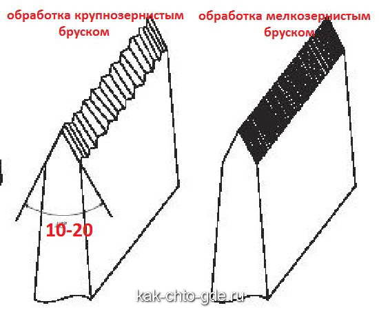 Как правильно точить ножи бруском вручную дома. Угол заточки ножа оверлока. Нож оверлока заточка. Брусок для угла заточки. Как правильно точить ножи бруском вручную.