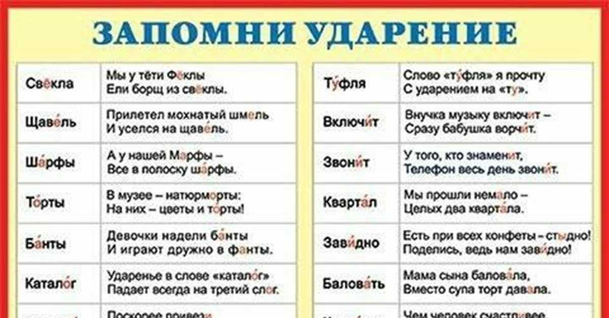 Схемы показывают и помогают лучше усвоить многие правила русского языка