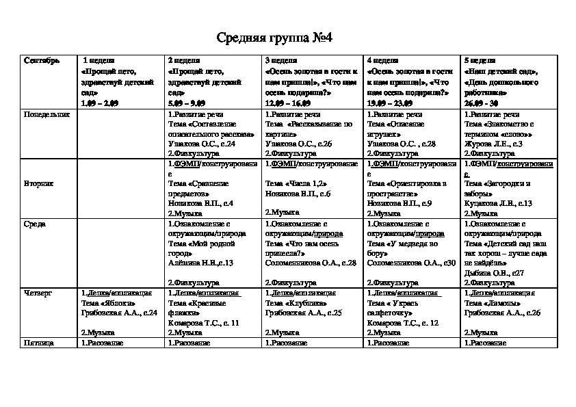 Календарный план в старшей группе тема лето