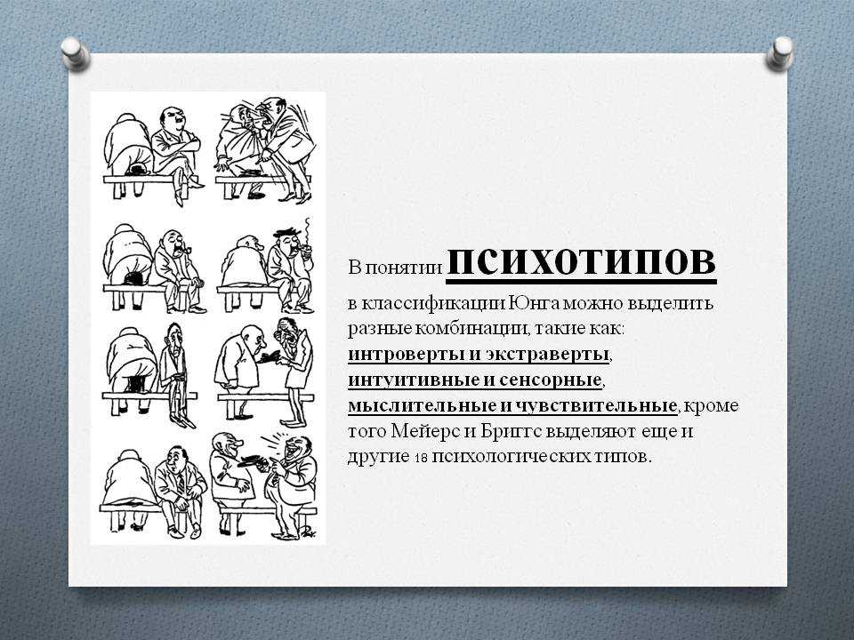 Психологические типы личности. Психотипы личности. Классификация людей по психотипам. Классификация психотипов личности.