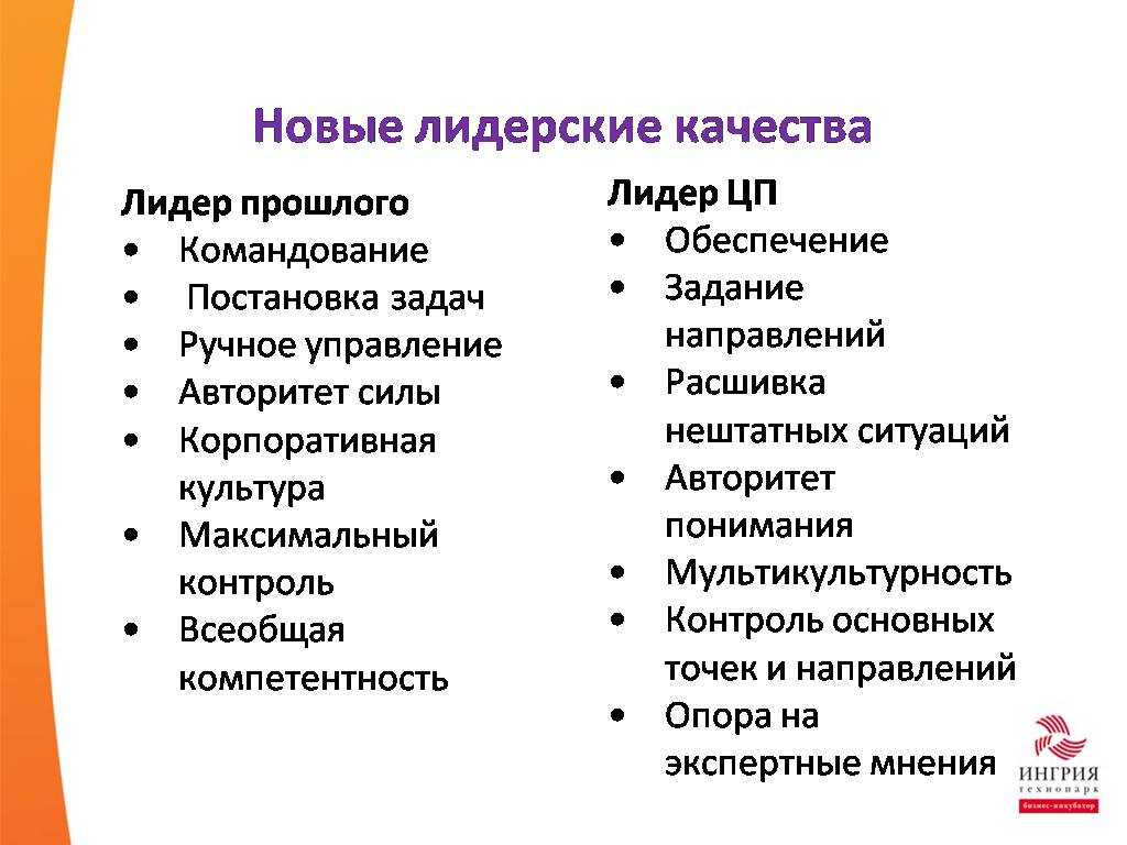 Хорошие лидерские качества. Лидерские качества. Лидерские качества руководителя. Навыки лидера.