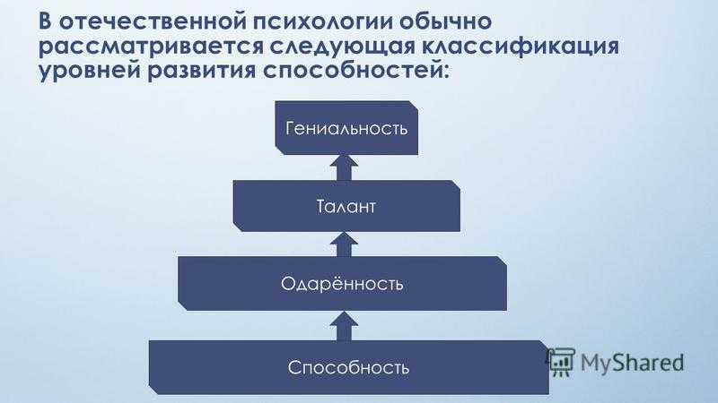 4 уровня способностей