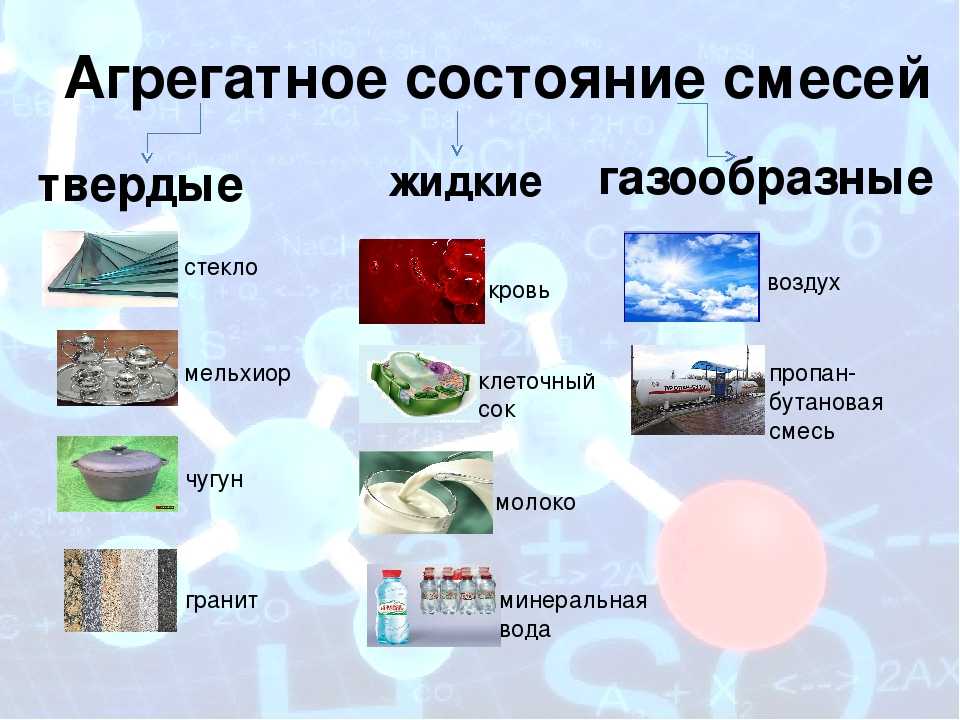 План конспект по химии на тему чистые вещества и смеси параграф 12 в седьмом классе