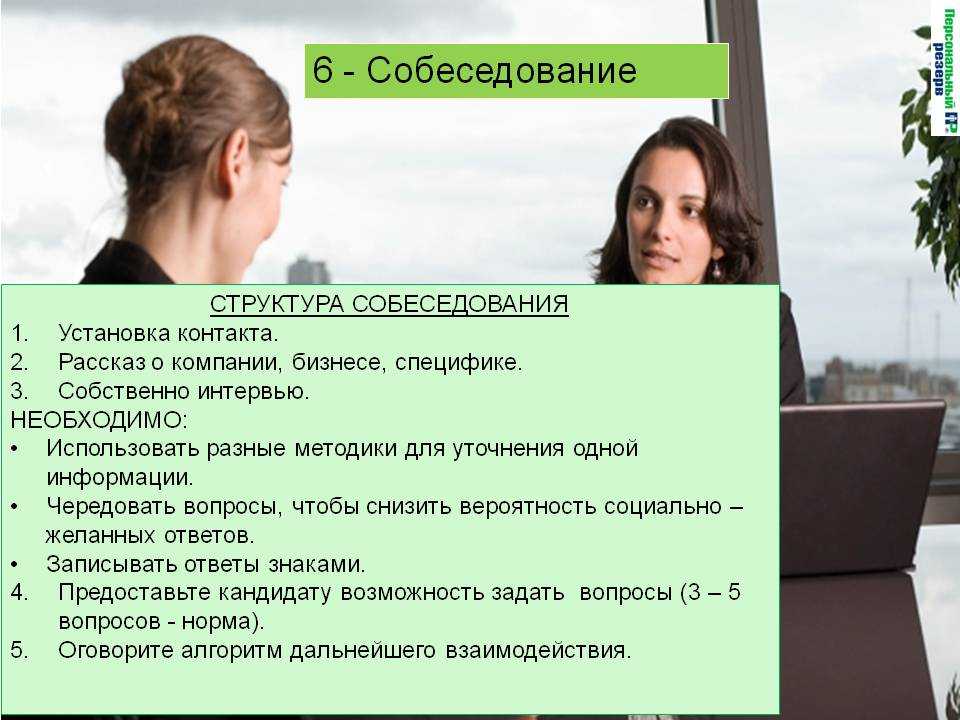 План собеседования. Собеседование на работу пример. Структура собеседования. Проведите собеседование с работодателем.. Структура собеседования с кандидатом.