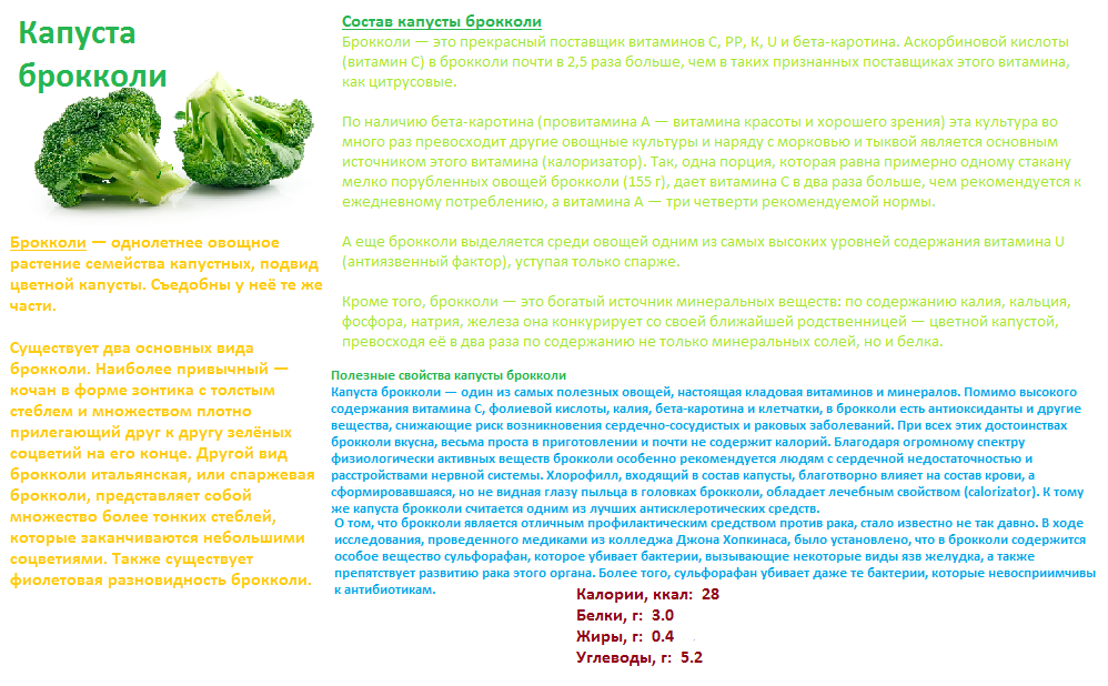 Сколько калорий в 100 грамм брокколи. Калорийность капусты брокколи. Брокколи витамины и микроэлементы. Брокколи содержание витаминов. Брокколи химический состав.