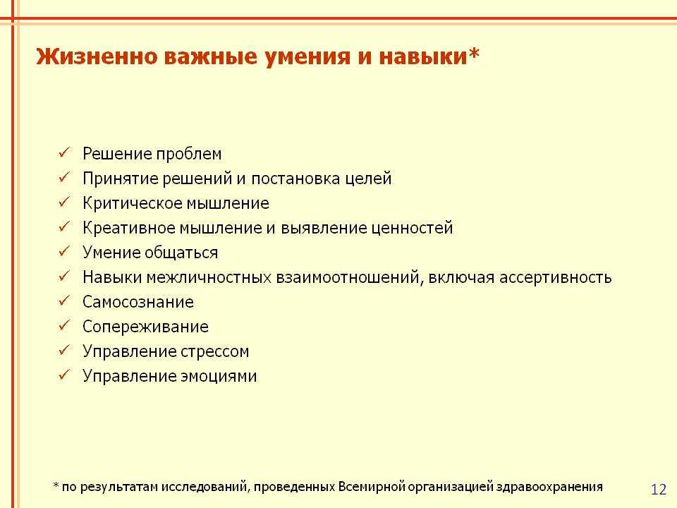 Дополнительные знания умения навыки для бизнес плана