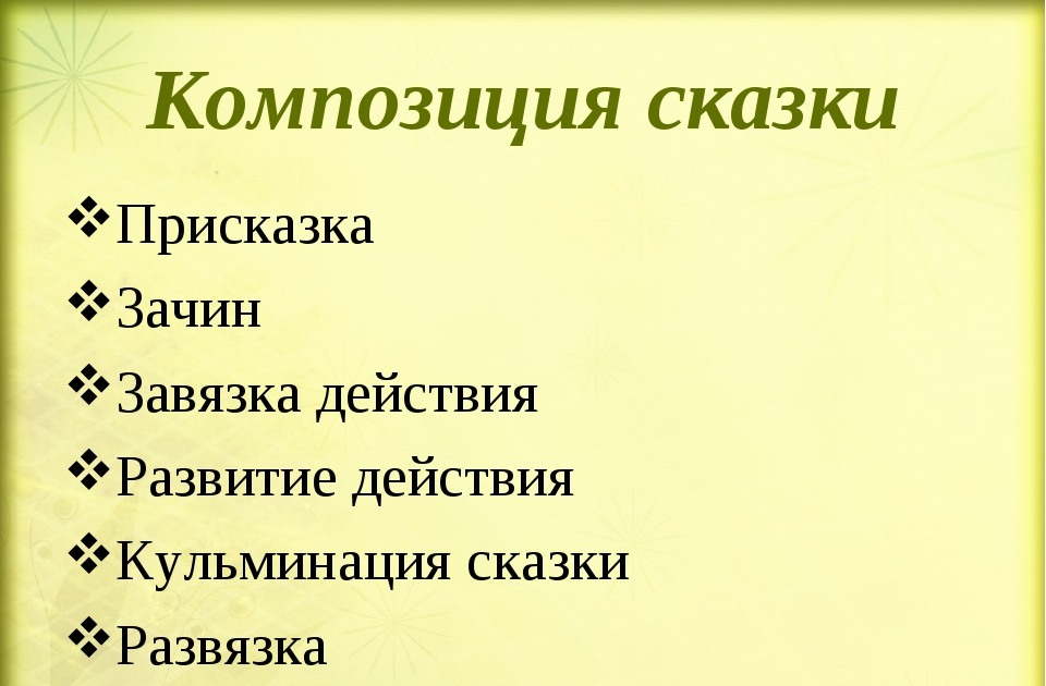 Что такое композиционный план в литературе