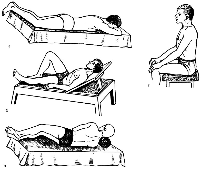 Что делать лежа. Массаж схемы выполнения. Правильная поза для массажа спины. Положение пациента при массаже спины. Положение больного при массаже спины.
