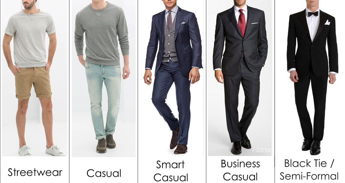 Бизнес кэжуал 2024. Стиль смарт Кэжуал (Business Casual). Дресс код Smart Casual. Dress code Smart Casual для мужчин. Дресс код Business Casual для мужчин.