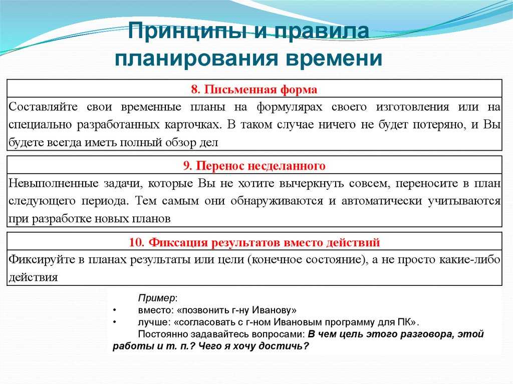 Правила и способы. Принципы и правила планирования. Принципы и правила планирования времени. Правила планирования рабочего времени. Общие принципы планирования времени.