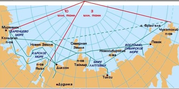 Северный сколько. Северный морской путь Дудинка. Карта морских путей Северного полюса. Северный морской путь на карте Северного Ледовитого океана. Порты Северного морского пути на карте.