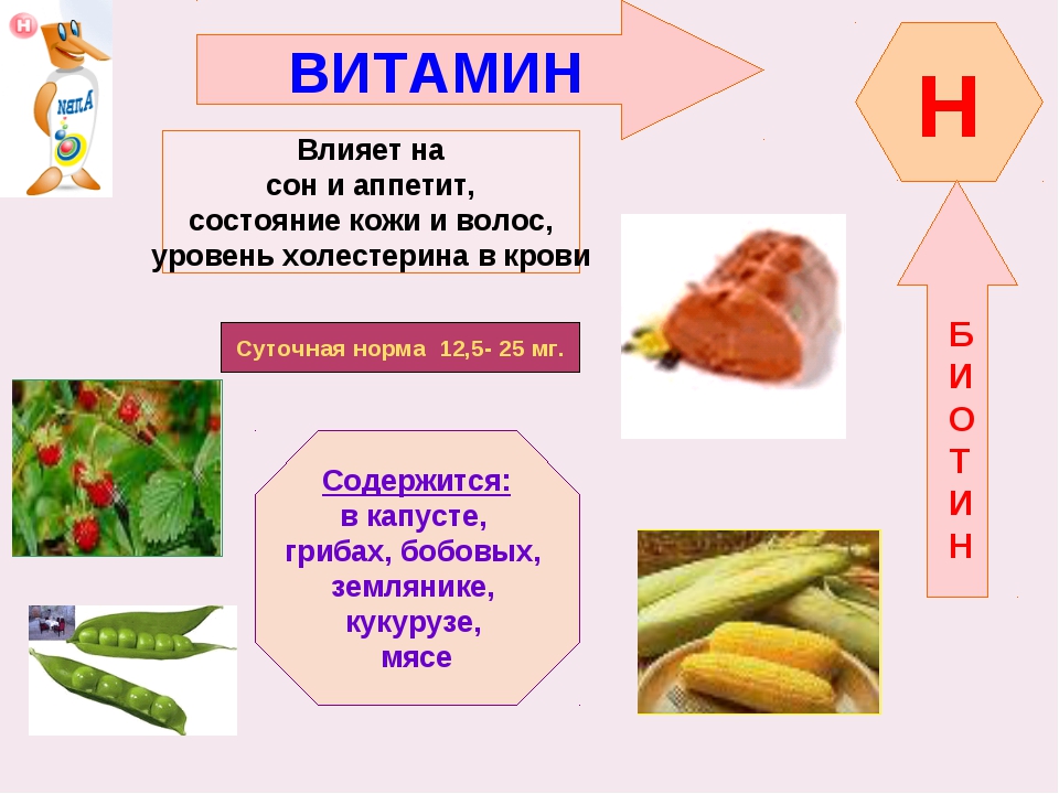 Витамин f продукты. Для чего нужен витамин h. Витамины группы h. Чем полезен витамин н. Для чего нужен витамин х.