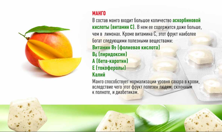 Манго полезные свойства и противопоказания для женщин. Манго фрукт состав таблица. Манго витамины и микроэлементы. Какие витамины в манго. Какие витамины в Панго.
