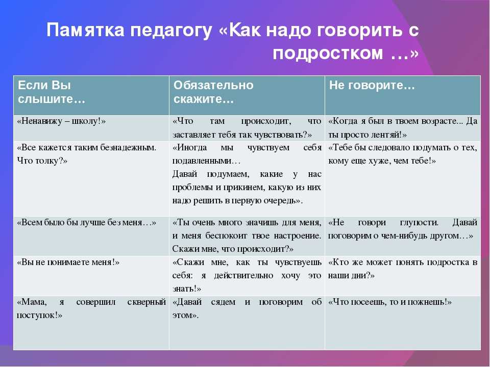 Памятка 7. Как разговаривать с подростком. Правила общения с подростком. Памятка для подростков как общаться с родителями. Как правильно разговаривать с подростком.