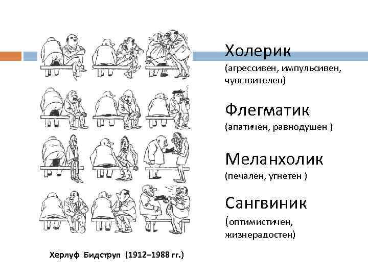 Тест на темперамент картинки