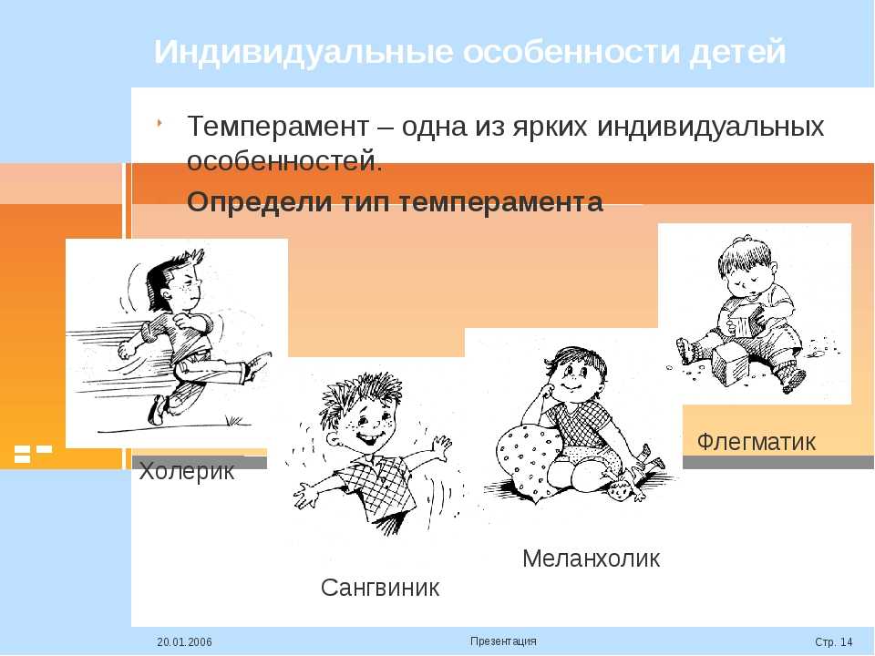 Узнать детей человека. Темперамент младенца холерик сангвиник. Индивидуальные особенности ребенка. Характер и темперамент картинки. Дети с разными типами темперамента.