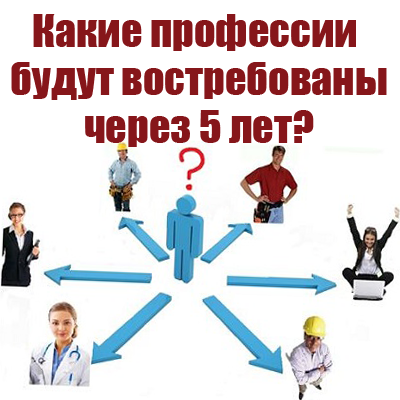 Какие профессии будут востребованы через 5 лет. Какие профессии будут востребованы. Какие профессии будут востребованы в будущем. Востребованные профессии через 5 лет. Самые востребованные профессии в будущем.