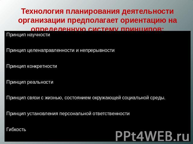 Технология планирования. Правильное планирование предполагает. Вход планирования технология. Что значит планирования технологии.