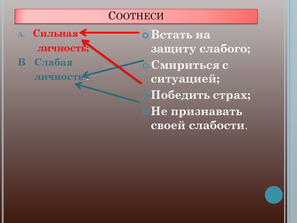 Выбери человека которого ты считаешь сильной личностью напиши план рассказа об этом человеке 6 класс