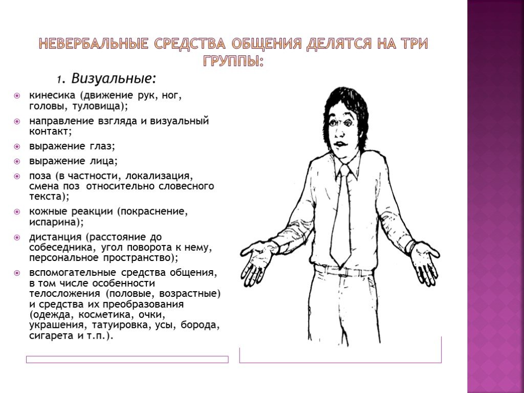 Жесты невербального общения. Невербальное общение жесты. Невербальные средства общения делятся на. Невербальная коммуникация жесты. Невербальное общение жесты мимика.