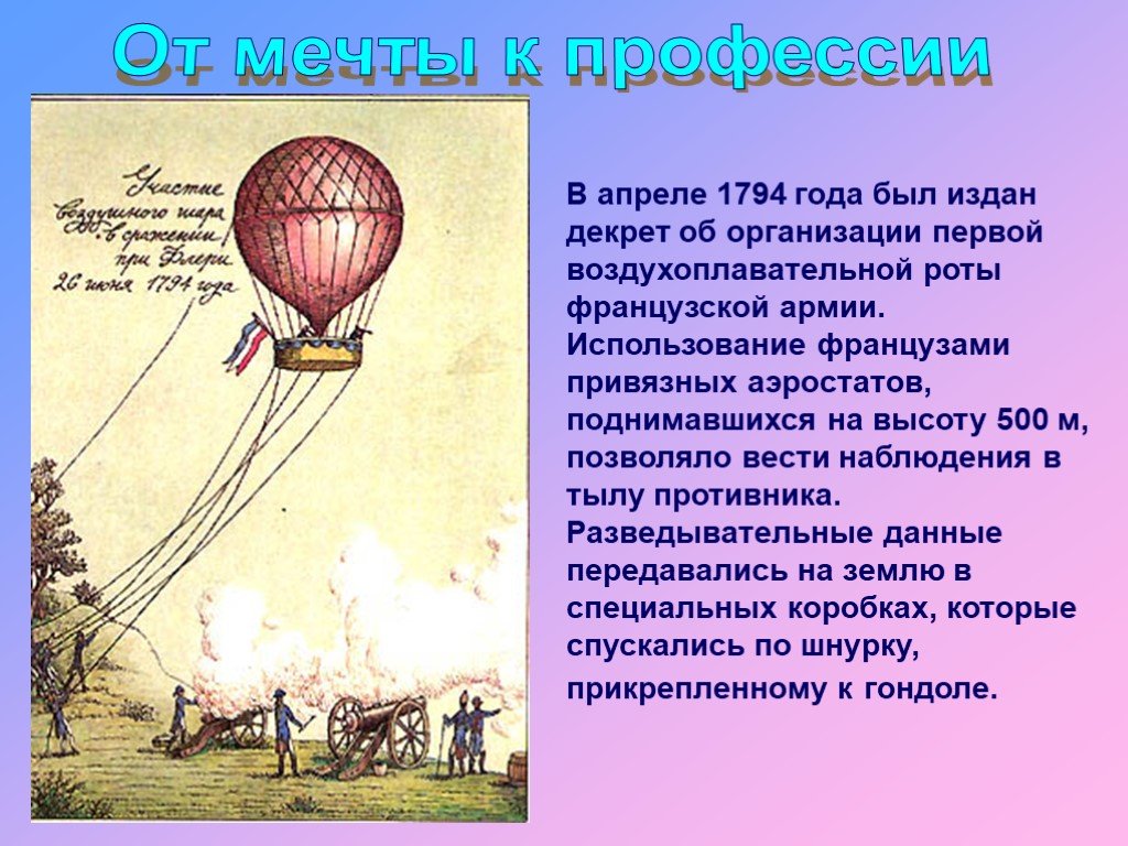 За счет чего поднимается воздушный шар. История развития воздушного шара. Воздухоплавание история возникновения. Наполнение аэростата. Первые воздухоплавательные аппараты.