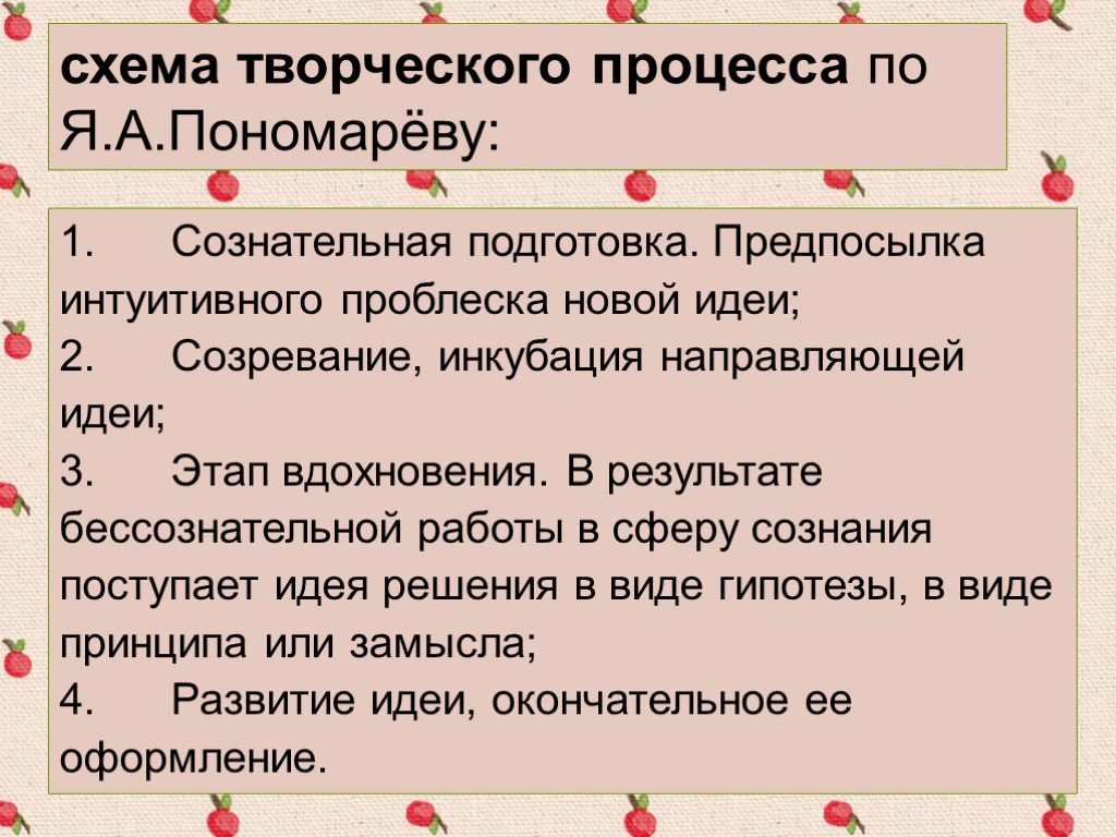 Период творческого подъема